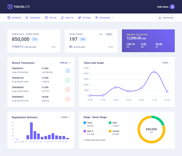 TokenLite - ICO/STO Management Software PHP Script | InkThemes