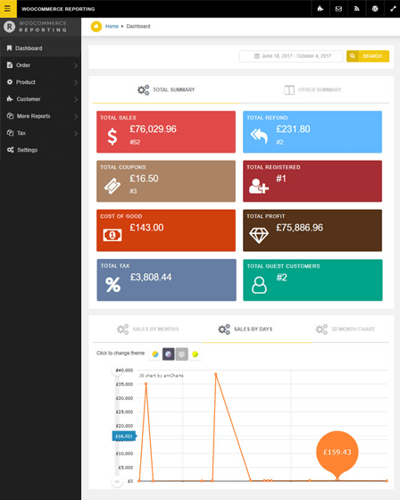 WooCommerce Reporting Plugin