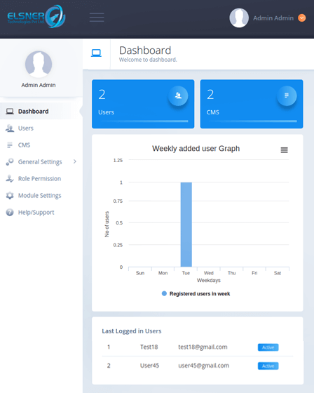 User Management Script PHP