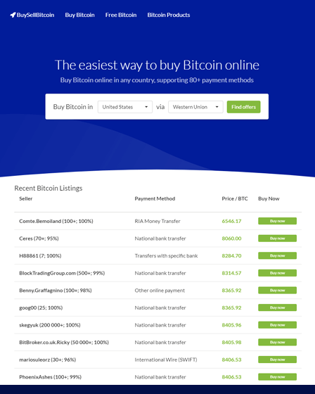 Bitcoin Affiliate System PHP Script