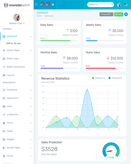 PHP Admin Panel Script