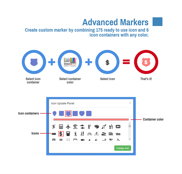 DML - Advanced Google Map PHP Script | InkThemes