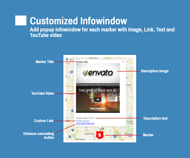 DML - Advanced Google Map PHP Script | InkThemes