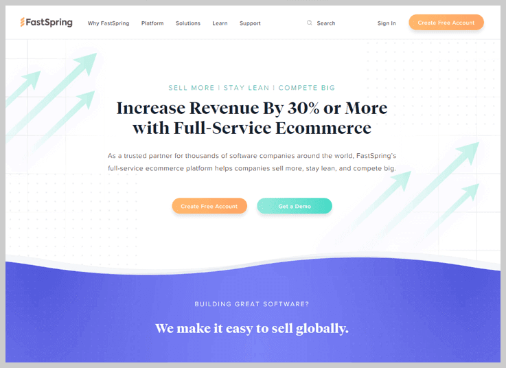 Fastspring - Saas Billing Software 