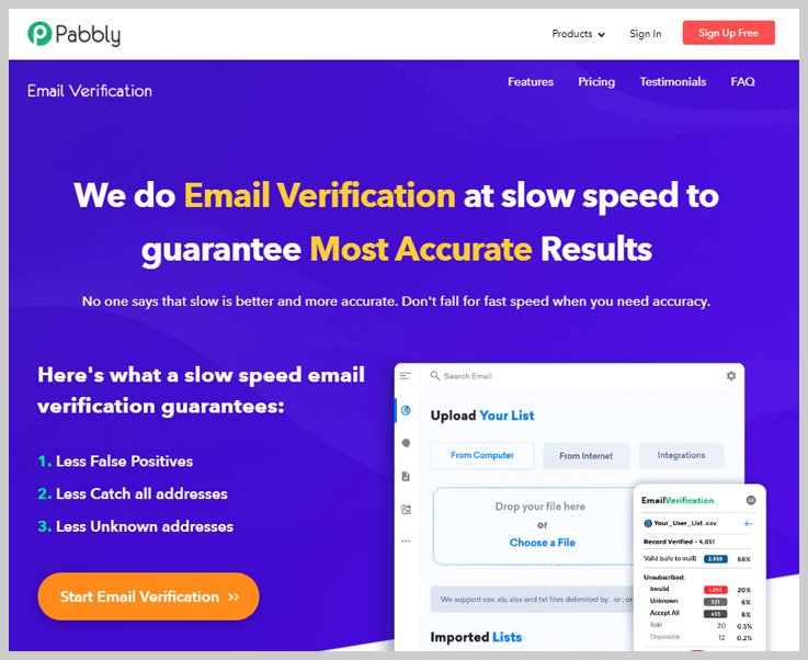 Pabbly Email Verification - Zerobounce Alternatives